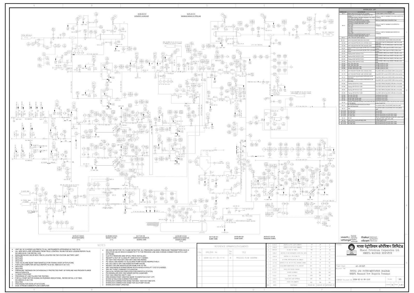The as-built terminal P&ID, one sheet