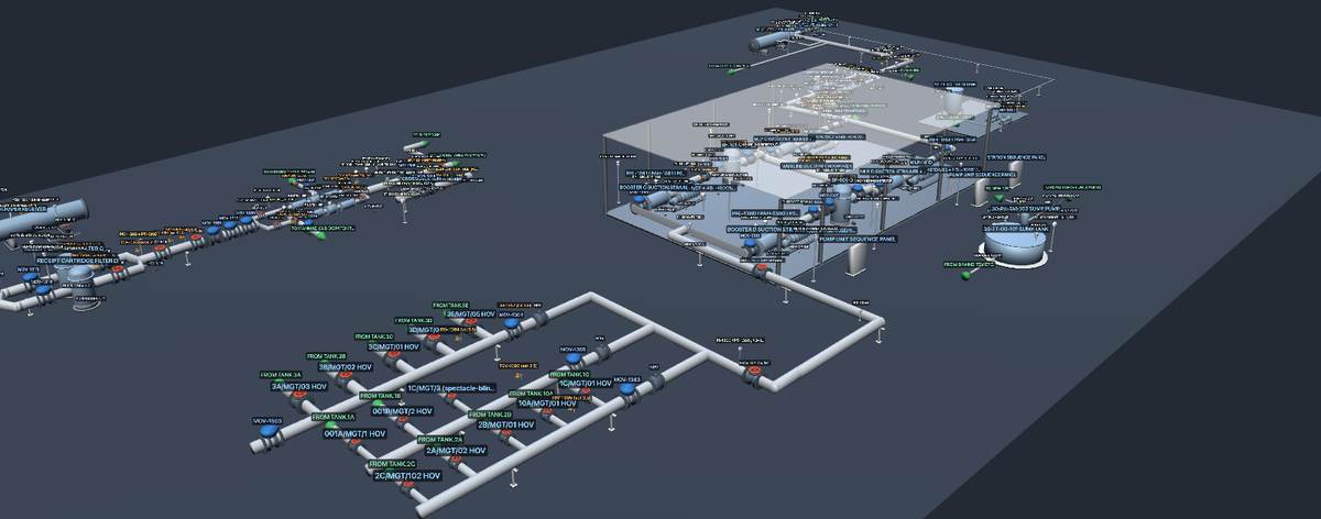 The terminal as a walkable 3-D twin