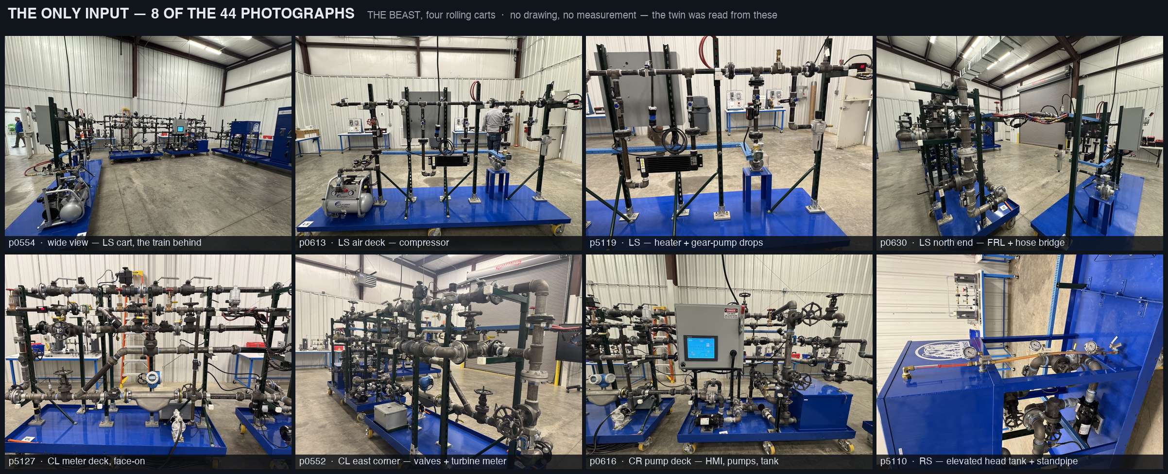 8 of the 44 input photographs of the four-cart training skid