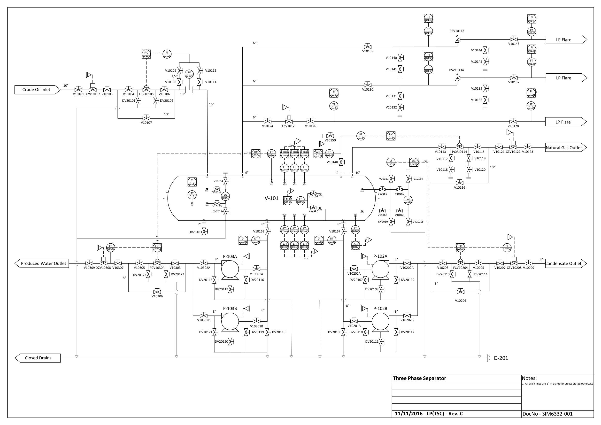 a P&ID sheet — the Three-Phase Separator drawing