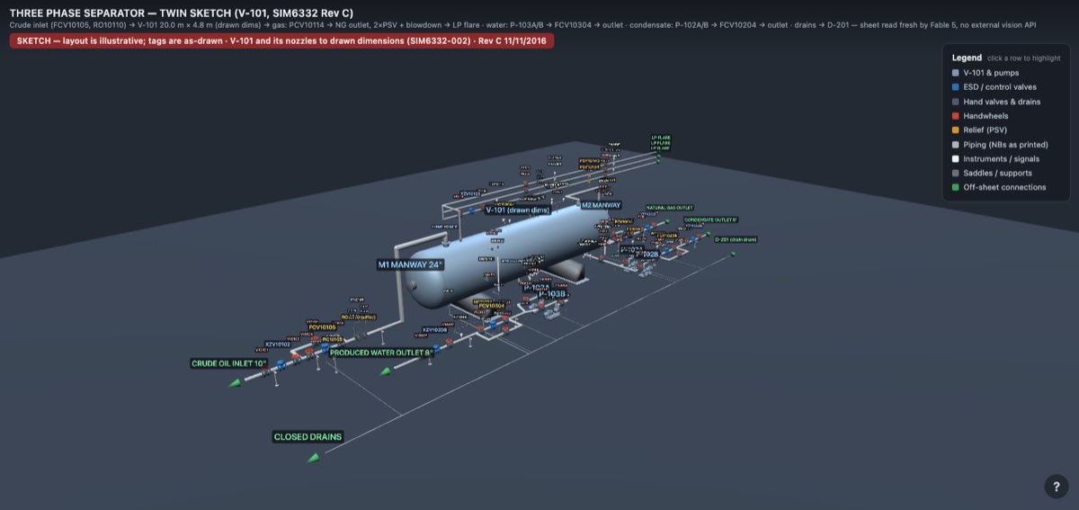 the Three-Phase Separator twin